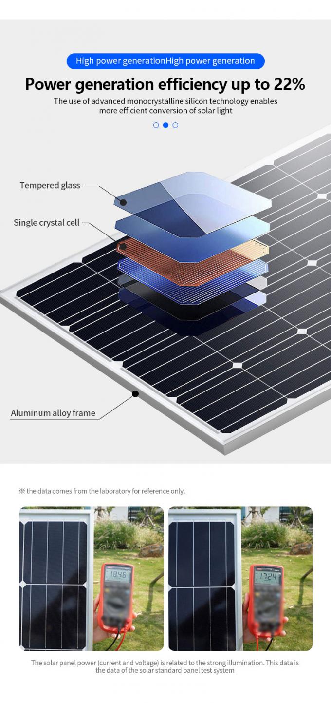 شاشة عرض إعلانات رقمية لافتات خارجية مقاس 21.5 بوصة تعمل بالطاقة الشمسية مزودة بشاشة تعمل باللمس