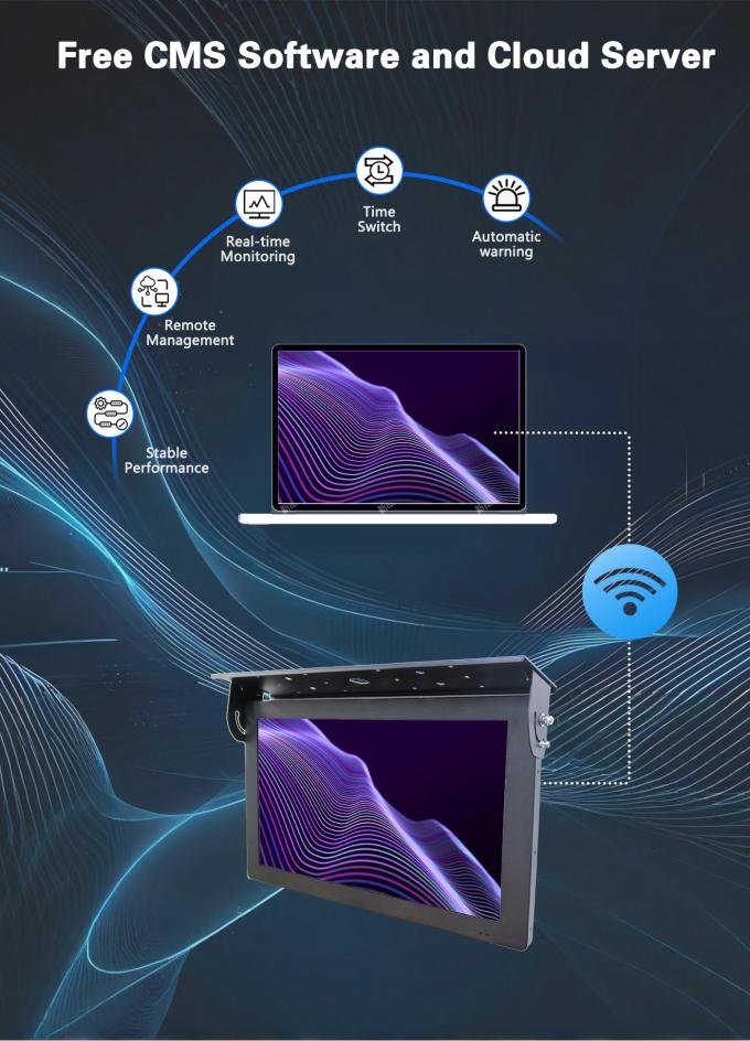 شاشة عرض رقمية للحافلات LCD مثبتة على السقف مقاس 21.5 بوصة بنظام Android 7.1، خادم سحابي مجاني، 1 جيجابايت + 32 جيجابايت، واي فاي، مصعد، إرشاد، تعليم 2