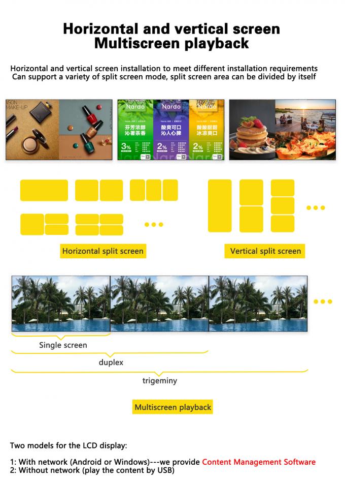 شاشة فيديو LCD فائقة النحافة مقاس 32~55 بوصة مع شبكة Wi-Fi وحلقة، سطوع 1000 شمعة، مخصصة لجدران الشاشات الرقمية في مراكز التسوق والإرشاد 2