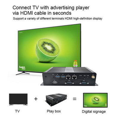 RK3288 2K 4K HD Media Player Box مع اتصال شبكة WiFi LAN